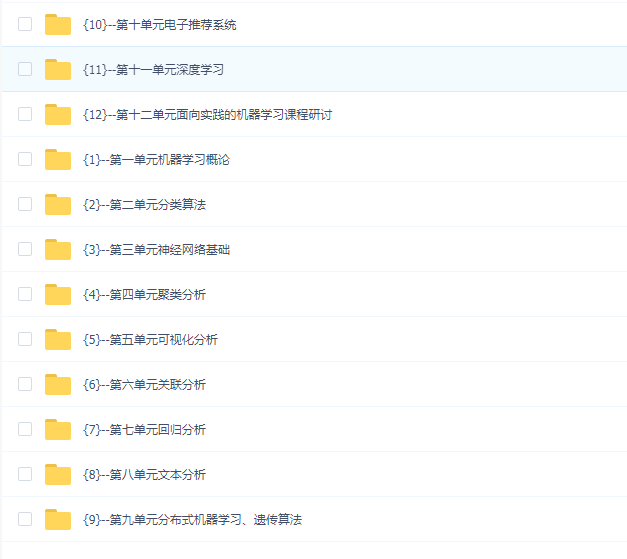 2019年最新 复旦大学 - 机器学习(商务数据分析)